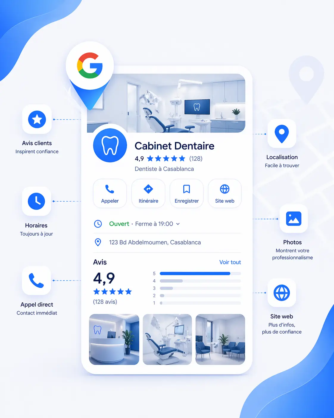 Google Business optimisé pour cabinet